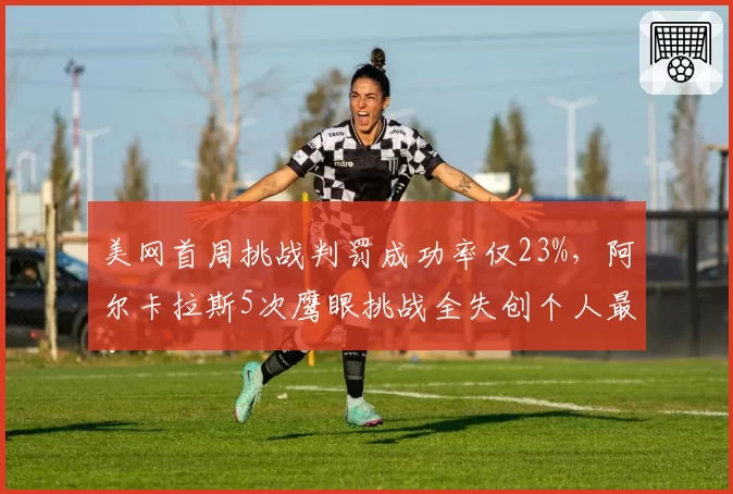 美网首周挑战判罚成功率仅23%,阿尔卡拉斯5次鹰眼挑战全失创个人最差纪录